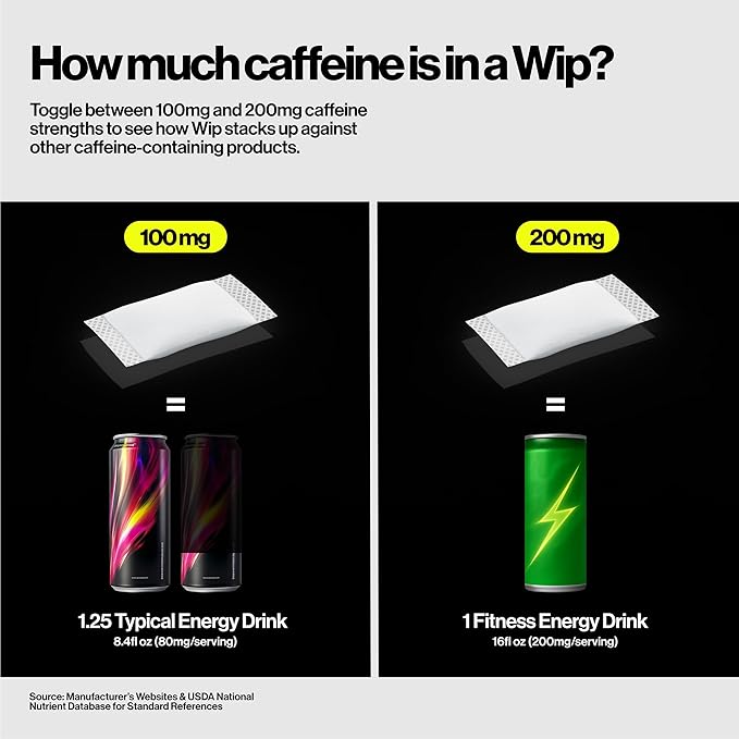 Wip Energy Pouches | 200mg Natural Caffeine | Vitamins and Minerals | Strawberry Kiwi | 15 Pouches Per Can | 1 Can