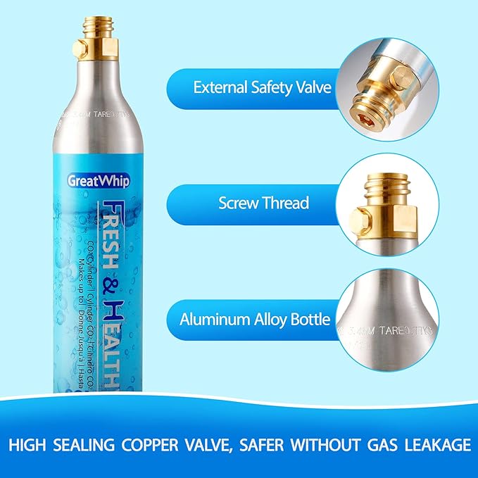 GreatWhip 60L CO2 Cylinder For Sodastream, Exchange Carbonator Compatible With SodaMaker Appliances, Threaded Cylinder, Set of 2