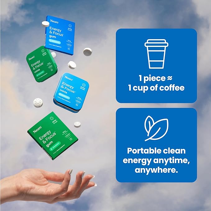 Neuro Energy & Focus Mints, Extra Strength - Sugar Free Breath Mints with 100mg Natural Caffeine, B Vitamins & L-Theanine - Vegan Brain Supplement for Exercise, Study & Daily Focus - Peppermint, 90 ct
