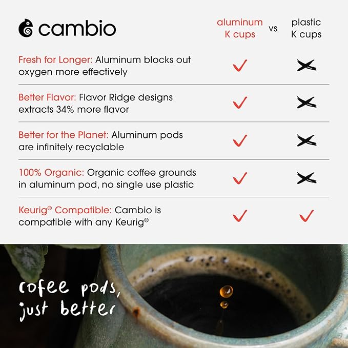 Cambio Roaster Donut Blend Keurig Coffee K Cups, Organic Light Roast Coffee Pods, Only Aluminum K Cup for More Flavor & Longer Lasting Freshness, Caffeinated Lower Acid Kcups for Keurig, 60 count