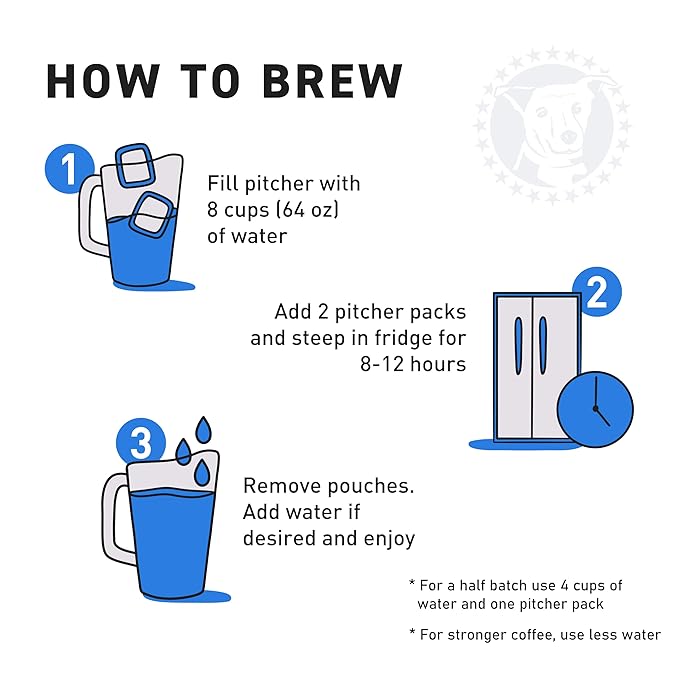 STELLA BLUE Fresh Cold Brew Coffee | Electric Avenue Blend | 100% Arabica Dark Roast | Bold Toffee and Dark Chocolate with Smoky Notes | 6 Brew Packets for Cold Brew | Makes 24 Smooth Bold Cups