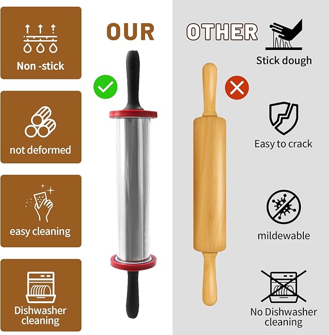 Rolling Pins,Rolling Pin and Silicone Baking Pastry Mat Set,Rolling Pins,Adjustable Stainless Steel Rolling Pin with Thickness Rings for Baking Dough,Pizza,Pie,Pasta
