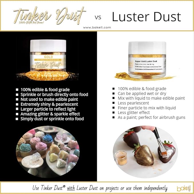 Bakell - Tinker Dust Sunflower Yellow Edible Glitter (25g 1x Jar) for Cakes, Cupcakes, Cake Pops and Beverages