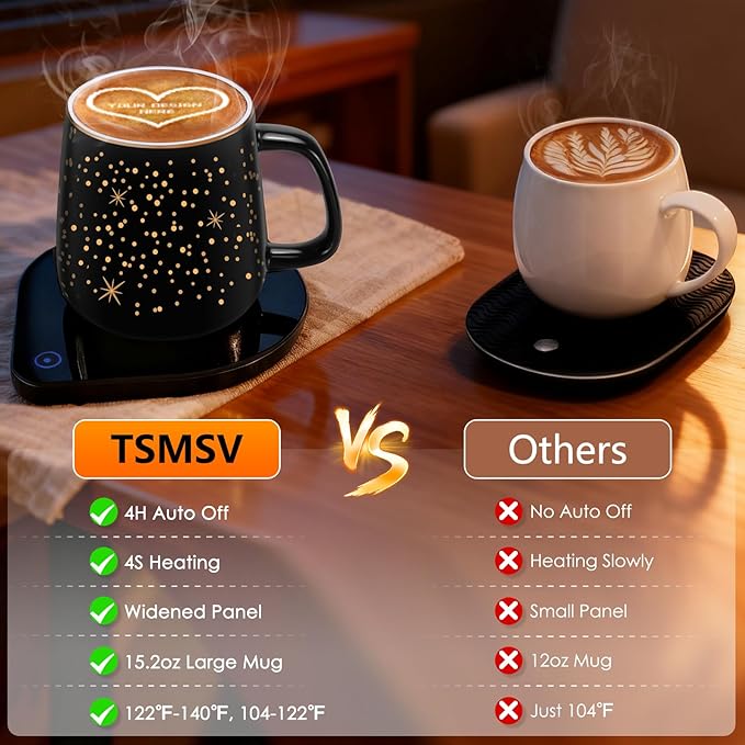 Coffee Cup Warmer with Mug Set: 2025 Upgraded Gifts for Christmas,Thanksgiving Cup Warmer with Temperature Setting and Auto Shut Off for Coffee Lover - Coffee Mug Warmer for Desk