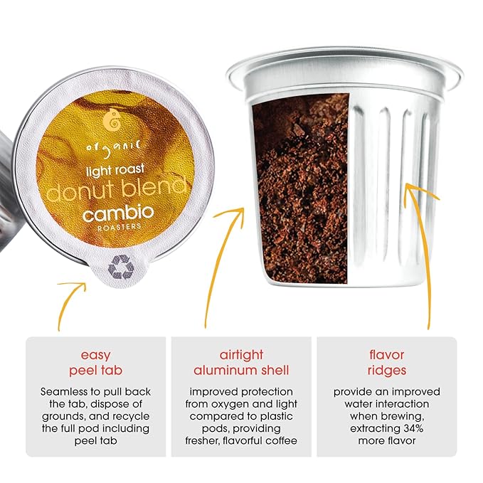 Cambio Roaster Donut Blend Keurig Coffee K Cups, Organic Light Roast Coffee Pods, Only Aluminum K Cup for More Flavor & Longer Lasting Freshness, Caffeinated Lower Acid Kcups for Keurig, 60 count