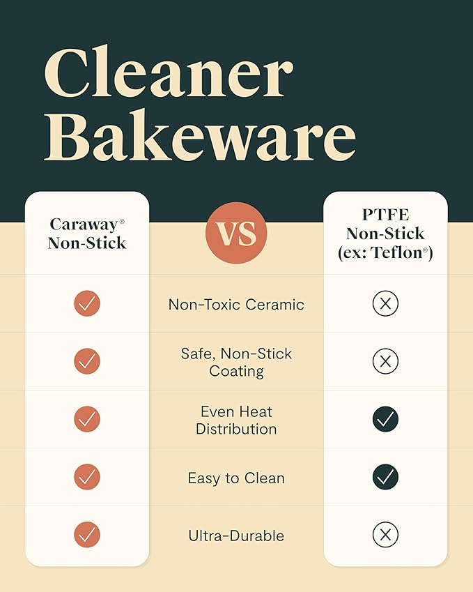 Caraway Non-Stick Ceramic Baking Sheet - Naturally Slick Ceramic Coating - Non-Toxic, PTFE & PFOA Free - Perfect for Baking, Roasting, and More - Large (18" x 13") - White