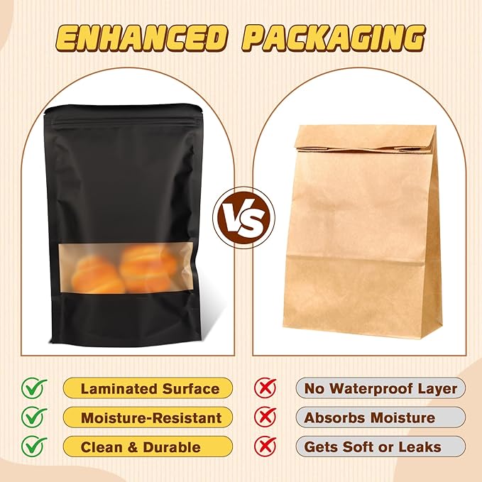 Jetmore-50pcs-Packing-Bags-Resealable, Reusable Zip Lock Snack Bags Stand Up, Smell Proof Bag, Cookies, Sealable Food Storage Baggies for Coffee, Tea, Herbs, Spice, Candy, Small Bag Pouch