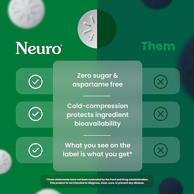 Neuro Energy & Focus Mints, Extra Strength - Sugar Free Breath Mints with 100mg Natural Caffeine, B Vitamins & L-Theanine - Vegan Brain Supplement for Exercise, Study & Daily Focus - Spearmint, 90 ct