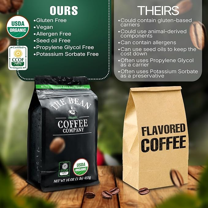 The Bean Organic Coffee Company Pumpkin Spice, Medium Roast, Ground Coffee, 16-Ounce Bags (Pack of 2),Café molido tostado organico