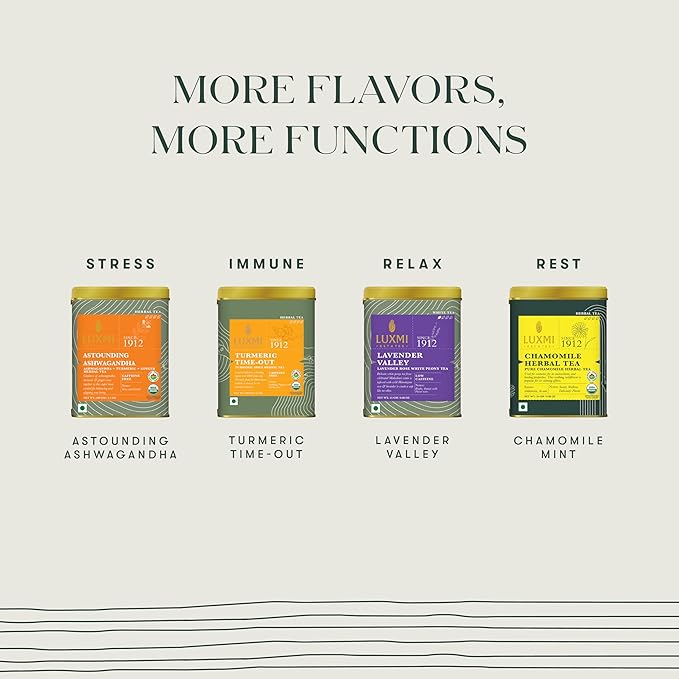 Luxmi Estates Bombay Cutting Chai | 100 gm | Signature India Collection | Assam CTC | Black Tea Collection | Strong Organic Tea | Lemongrass Tea, Ginger, Cardamom