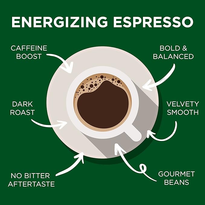 CAFFÉ CONTEMPO Italian Style Espresso, Aroma Blend, 2 LB Whole Bean, Dark Roast, Freshly Roasted Coffee