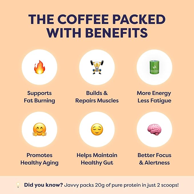 Caramel Protein Iced Coffee - Premium Whey Protein & Instant Iced Coffees - 100% Natural Cold Brew Coffee - Zero Artificial Flavors & Sweeteners, 80 mg Caffeine Per Serving, 0g of Sugar, 20 Servings