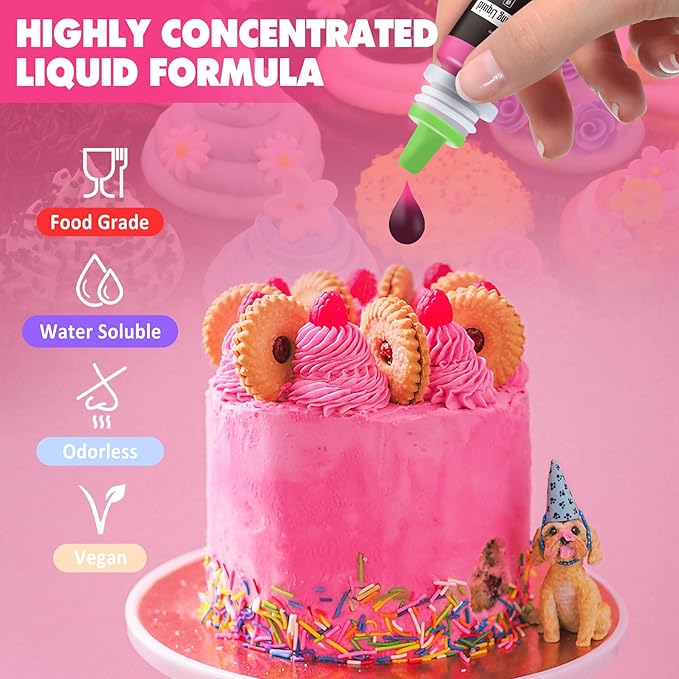 Food Coloring - Vibrant Liquid Icing Food Coloring Set for Baking, Cake Decorating, Easter Egg, Airbrush - Tasteless Food Color Dye for Fondant, Slime, DIY Crafts - 5.5 Fl.oz / 160ml Each (Orange)