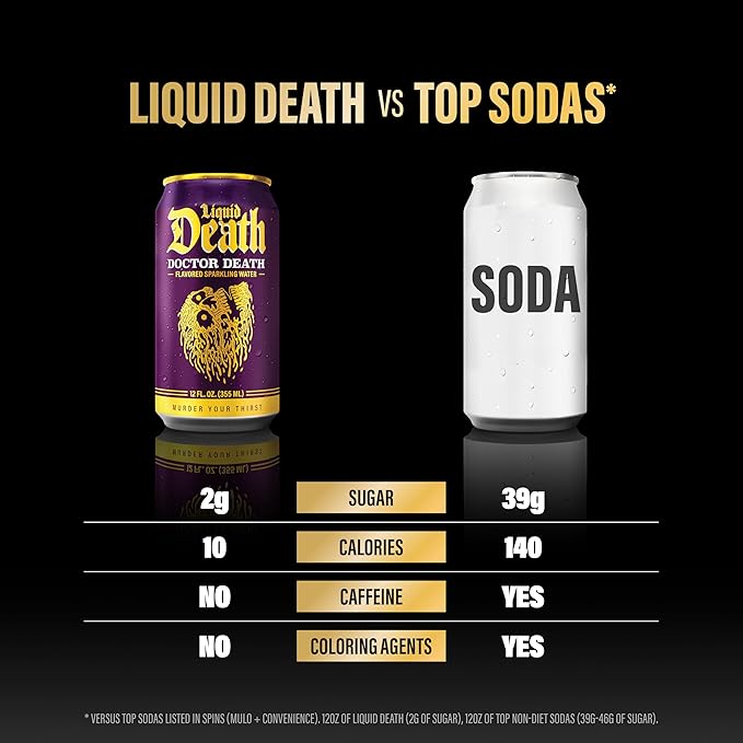 Liquid Death, Doctor Death, Soda-Flavored Sparkling Water, 12-Pack (12oz Cans), Low Sugar, Huge Flavor & No Artificial Sweeteners