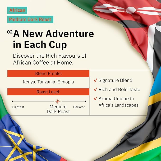 Horn of Africa Signature Reserve Espresso Blend - Medium Dark Roast Coffee Beans, Freshly Roasted To Order Whole Bean Coffee, Specialty Grade, Fair Trade and Non-GMO African Espresso Beans - 5LB