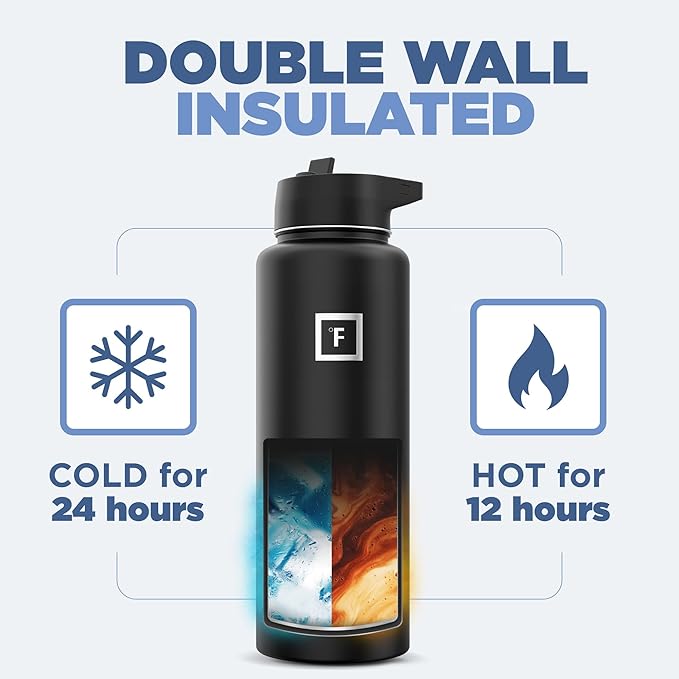 IRON °FLASK Camping & Hiking Hydration Flask with 3 Lids - Stainless Steel, Double Walled & Vacuum Insulated Water Bottle - Leak Proof & BPA Free (Graphite, Straw - 40 oz)