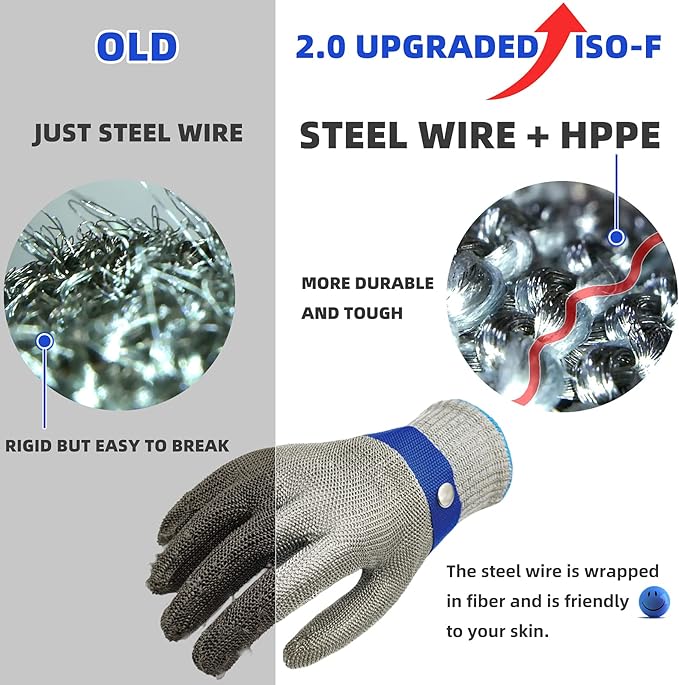 Schwer SlicePro ANSI A9 Cut Resistant Glove PR1707, Food Grade Stainless Steel Wire Metal Gloves, Cutting Gloves for Kitchen, Meat Cutting, Oyster Shucking, Fish Fillet, Non-PFAS (XXL, 1 PCS