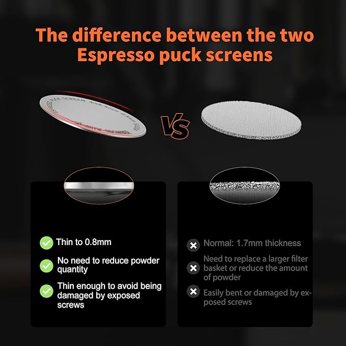 MHW-3BOMBER 58mm Espresso Dosing Funnel & Puck Screen Set, Magnetic Dosing Rring & Reusable Filter kit Compatible with 58mm Bottomless Portafilter, Coffee Dosing Ring with Eppresso Puck DR7013-OS