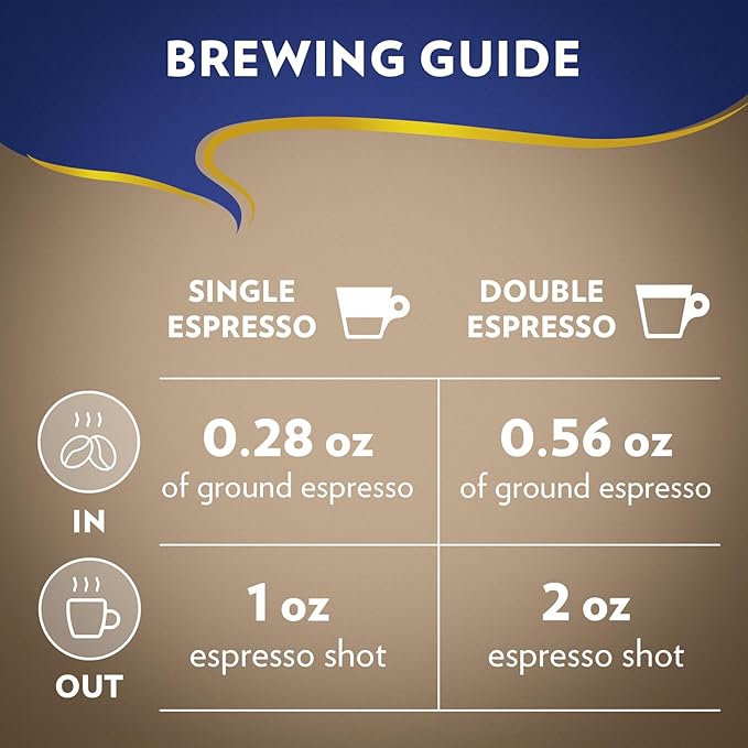 Lavazza Super Crema Espresso - Whole Bean Coffee, 2.2-Pound Bag 2 Pack (Packaging May Vary)