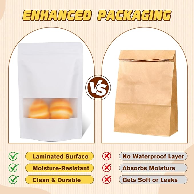 Jetmore-50pack-Smell-Proof-Bag, Reusable Zip Lock Bags with Window, Resealable Stand Up Packaging Bags, Brown Paper Pouches for Coffee, Tea, Herbs, Spice, Snack, Baked Goods, Goodie Bags