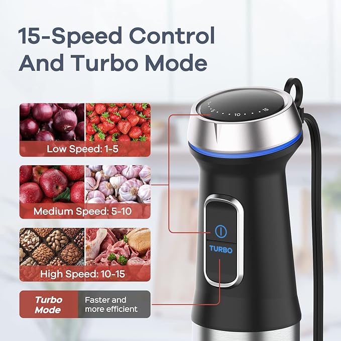 Ganiza 8 in 1 Immersion Blender - 1000W Heavy Duty Motor, 16 Speed Mode Handheld Blender With Stainless Steel Shaft - Includes 8 Total Pieces