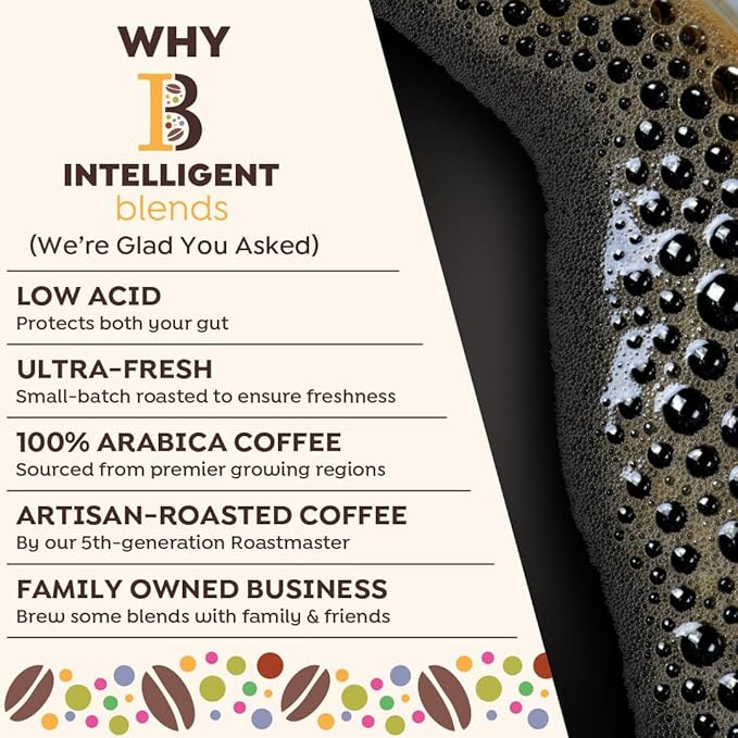 Intelligent Blends Flavored Coffee Pods Variety Pack, 80 ct, 6 Assorted Flavors, Recyclable Single Serve Pods – 100% Arabica Coffee, Compatible with Keurig K Cups Maker