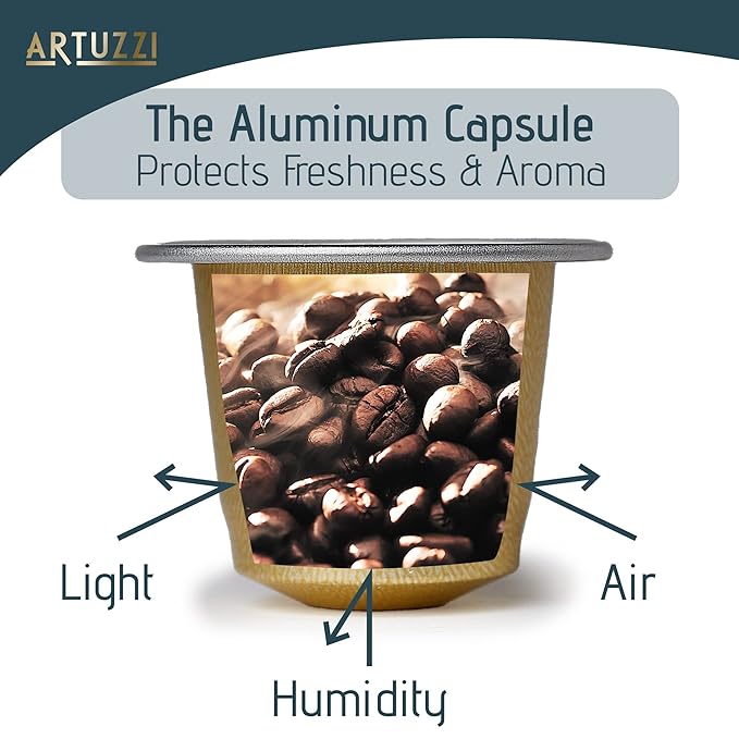 Artuzzi 120ct Compatible Nespresso Pods for Nespresso Originalline I Ristretto Firenze Coffee Capsules I Aluminum & Recyclable Coffee I Italian Dark Roast