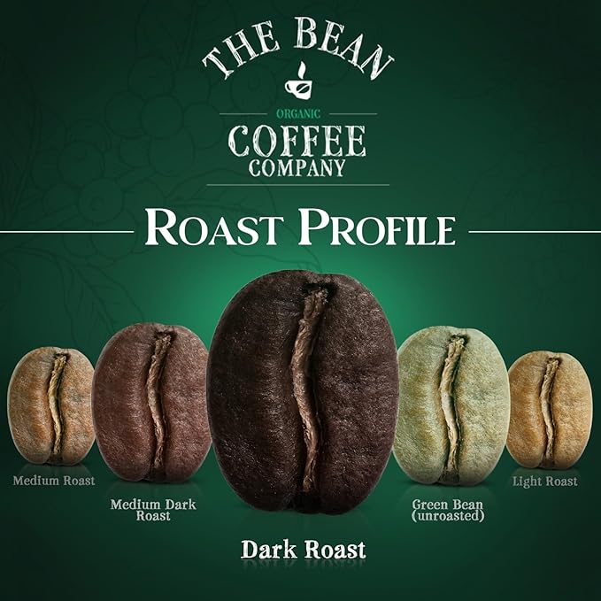 The Bean Organic Coffee Company Premium Espresso, Dark Roast, Ground Coffee, 16-Ounce Bags (Pack of 2),Café molido tostado organico