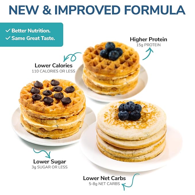 Wonderslim Protein Pancake & Waffle Mix, Original, Low Sugar & Low Calorie (7ct)