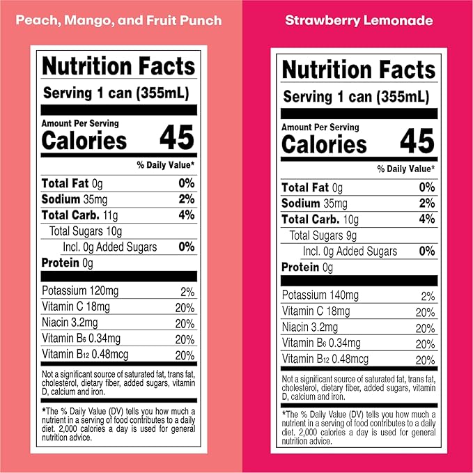 WellWithAll Energy Drink - Natural Caffeine from Tea - Healthy Energy Drink - Lightly Sparkling - Blend of Fruit and Veggie Juices - 12 Oz (Pack of 12) (12 Fl Oz (Pack of 12), Fruit Punch, Tropical Mango, Peach, and Strawberry Lemonade Variety Pack)