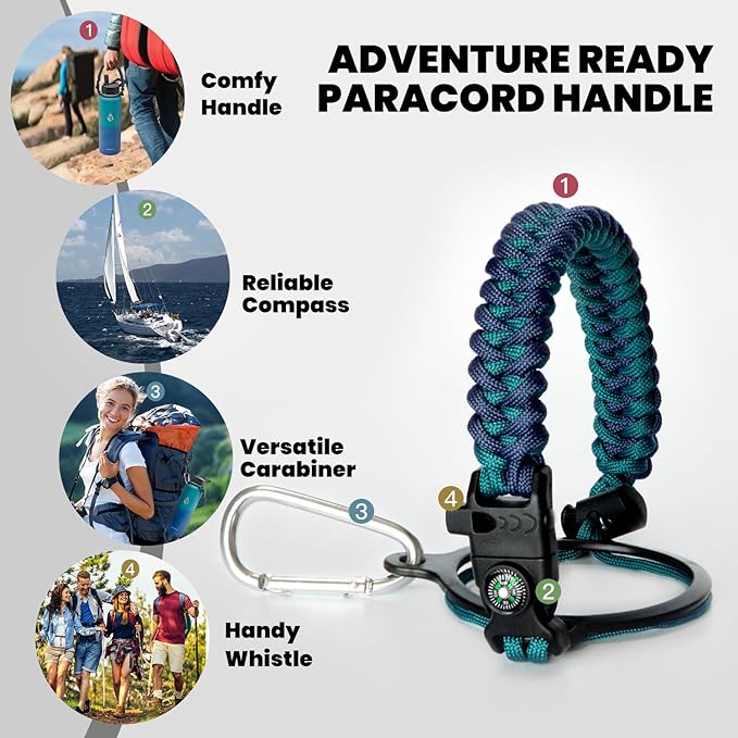 Insulated Water Bottle 40 oz, Triple Wall Vacuum Stainless Steel (Cold for 48 Hrs), Leak Proof & Non-BPA, Modern Water Flask Jug with Paracord Handle & Straw Spout Lids, Cyan Blue
