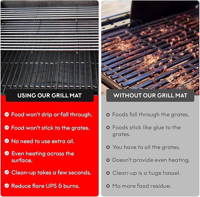BBQ Grill Mat Set of 3-100% Nonstick Large Grilling Sheets - Heavy Duty Cooking Mats for Outdoor Grill Charcoal, Gas or Electric - Reusable, Extra Thick and Easy to Clean - 15.75 x 13