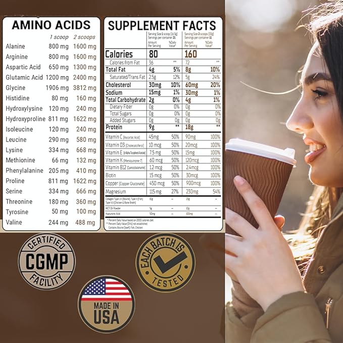 Collagen Keto Creamer Powder, Coconut MCT, Peptides, Unflavored, Hydrolyzed, B12, Magnesium (24.44 Ounces (Pack of 2))