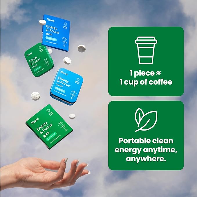 Neuro Energy & Focus Mints, Extra Strength - Sugar Free Breath Mints with 100mg Natural Caffeine, B Vitamins & L-Theanine - Vegan Brain Supplement for Exercise, Study & Daily Focus - Spearmint, 72 ct