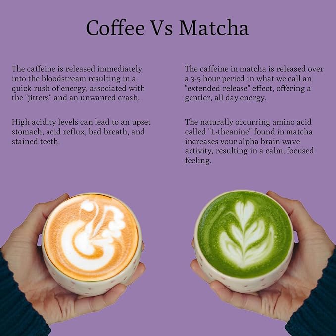 Ancient Roots Lavender Matcha - Green Tea Powder - 100% Japanese Matcha, All-natural Flavor No Added Sugar, Monk Fruit Sweetened, Clean Caffeine, Big Size,10.5 Ounce