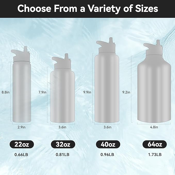 HASLE OUTFITTERS Insulated Water Bottle 22 oz Double Wall Stainless Steel Water Bottle Wide Mouth with Straw Lid & Spout Lid Keeps Cold or Hot(Blue,8)
