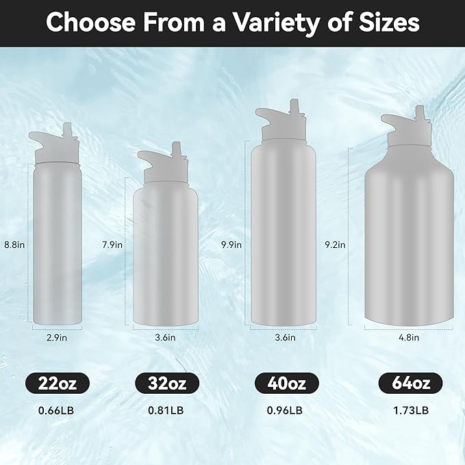 HASLE OUTFITTERS 40oz Stainless Steel Water Bottle, Vacuum Insulated Double Walled Leak Proof Sports Water Bottle with 2 Lids (Straw and Spout Lid) Thermo Mug Keep Cold and Hot(Blue,1)
