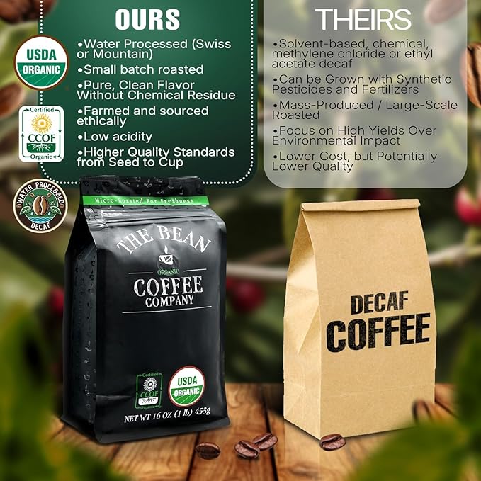 The Bean Organic Coffee Company Water Processed DECAF Aloha Bean (Hawaiian Hazelnut), Medium Roast, Ground Coffee, 16-Ounce Bag, Café Molido Tostado Orgánico descafeinado