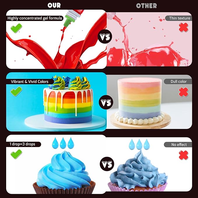 Gel Food Coloring - 4.5oz Vivid Food Coloring Gel for Baking, Cake Decorating, Cookie, Fondant, Macaron - Tasteless Concentrated Edible Food Color Dye for Icing, Slime, Drinks, DIY Crafts (Black)