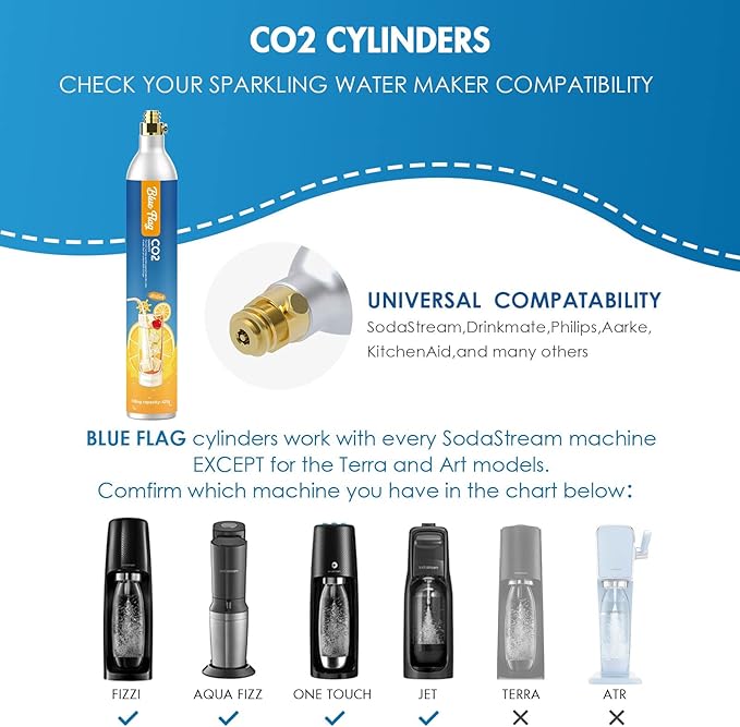 Blue Flag 60L Co2 Carbonator Compatible with Sodastream Appliances (Excluding Art, Terra Seltzer Maker), 14.5oz, Set of 1