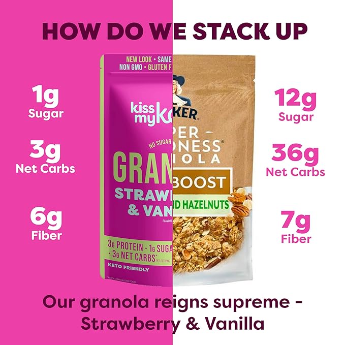 Kiss My Keto Sugar Free Granola, Strawberry Vanilla 4-Pack – Curb Cravings with Few Net Carbs – Allulose Sweetened, Resealable & Gluten-Free Crunchy Clusters – Grain Free Granola Great With Yogurt or Milk