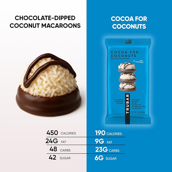 TRUBAR Vegan Protein Bar, Cocoa For Coconuts, Gluten Free, Plant Based Protein, Dairy Free, Non GMO, Soy Free, No Sugar Alcohols, 12G Protein, 12G Fiber, 23G Carb, On the Go Snack Bars, 12ct