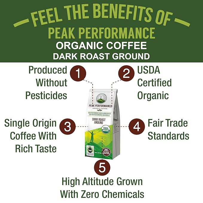 Peak Performance High Altitude Organic Coffee. Fair Trade, Low Acid, Non GMO, and Beans Full Of Antioxidants. Dark Roast Smooth Tasting USDA Certified Organic Ground Coffee Bag
