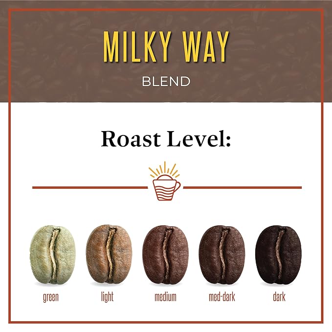 San Diego Coffee Milky Way, Medium Roast, Whole Bean Coffee, 16-Ounce Bags (Pack of 2) Café en grano tostado