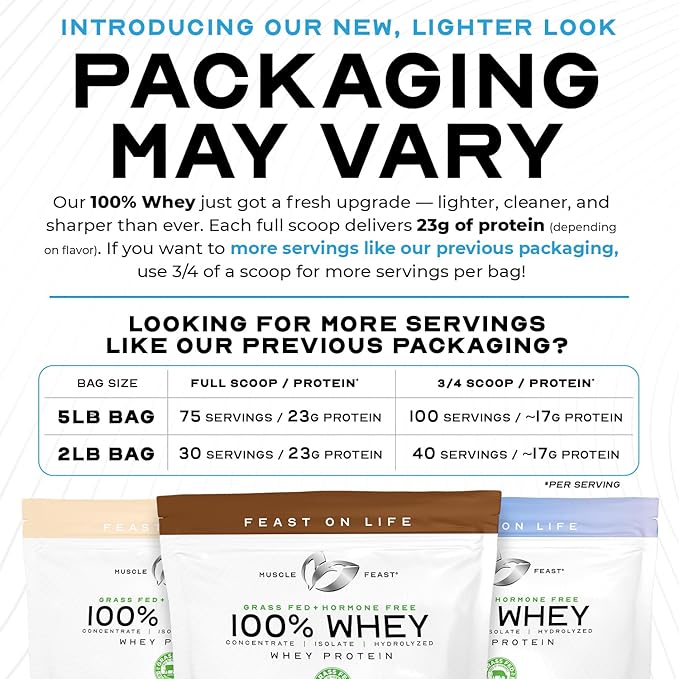 Muscle Feast 100% Grass Fed Whey Protein Powder, All Natural Hormone Free Paure Raised Whey Protein Powder for Women & Men- Whey Concentrate, Isolate & Hydrolyzed Protein Powder Blend - Chocolate, 5lb