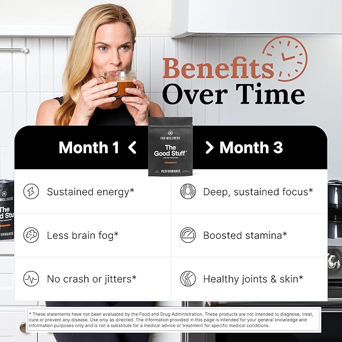 For Wellness The Good Stuff Performance – Coffee Booster | Collagen + MCT Powder Supplement with L-Theanine and Antioxidants for Jitter-Free Energy & Stamina | Non-Dairy, Keto-Friendly, 14 Servings
