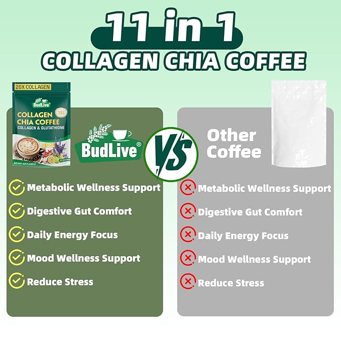 20X Collagen Chia Coffee, 11 in 1 Shape Coffee Mix with Collagen & Chia Seeds, Goji Berry, Supports Hair, Skin & Nails, Boost Beauty & Energy, Sugar Free, Vegan, Gluten-Free, 30 Servings