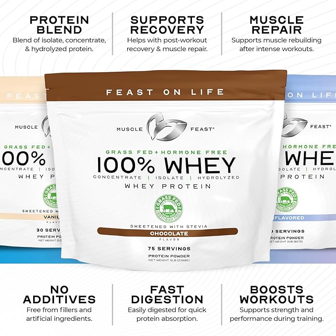 Muscle Feast 100% Grass Fed Whey Protein Powder, All Natural Hormone Free Paure Raised Whey Protein Powder for Women & Men- Whey Concentrate, Isolate & Hydrolyzed Protein Powder Blend - Chocolate, 2lb