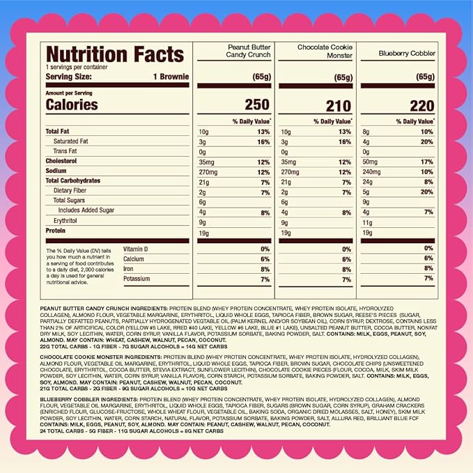 Prime Bites Protein Brownie from Alpha Prime Supplements | High Protein, Collagen Fortified Low Sugar Treat | Delicious Snack | 12 Bars per Box (Variety Pack)