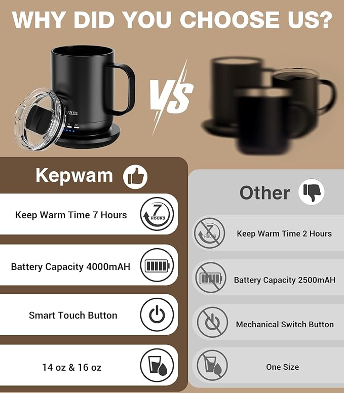 Heated Coffee Mug T1-14oz Fast Heating & Longer Battery Life Self Heating Coffee Mug Hot to 149℉ - Touch & App Controlled Mug Coffee and Hot Beverage Warmer, Gifts for Women and Men